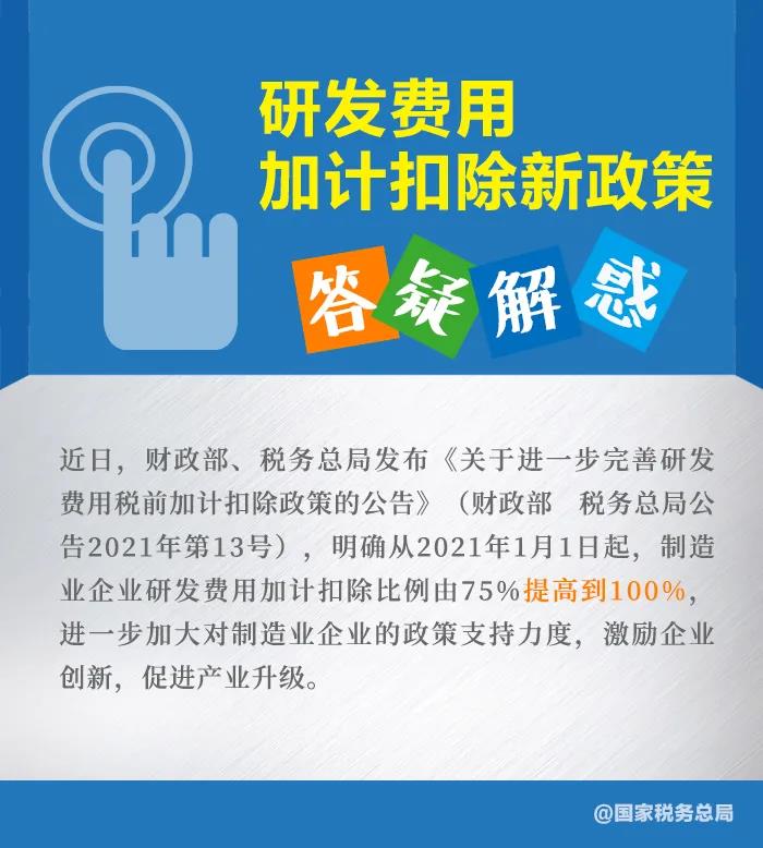 知識帖！幾張圖帶你了解研發(fā)費用加計扣除新政策