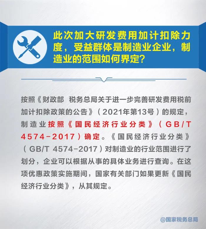 知識帖！幾張圖帶你了解研發(fā)費用加計扣除新政策