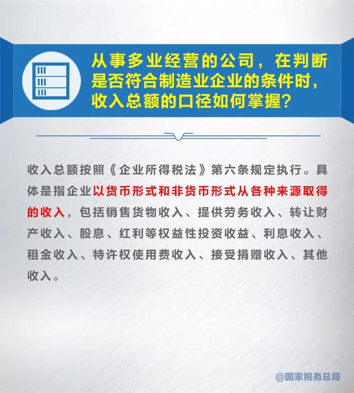 知識帖！幾張圖帶你了解研發(fā)費用加計扣除新政策