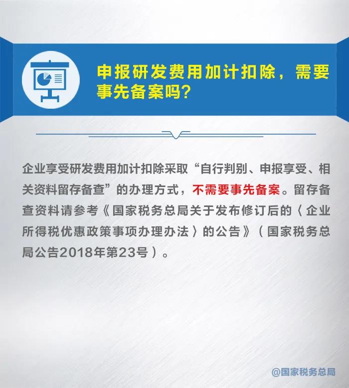 知識帖！幾張圖帶你了解研發(fā)費用加計扣除新政策