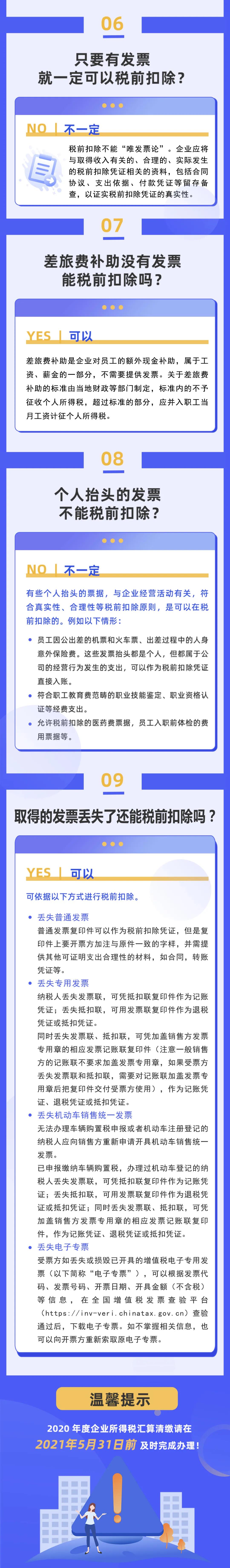 速度查收！企業(yè)所得稅稅前扣除憑證熱點(diǎn)問答！