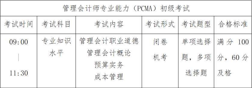 初級考試內(nèi)容和評分標準