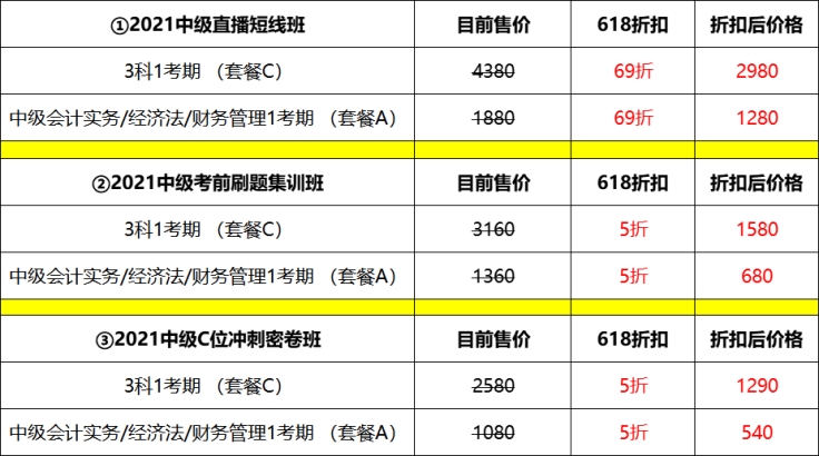 聚“惠”6◆18 無(wú)套路 任性學(xué) 爆款好課5折起