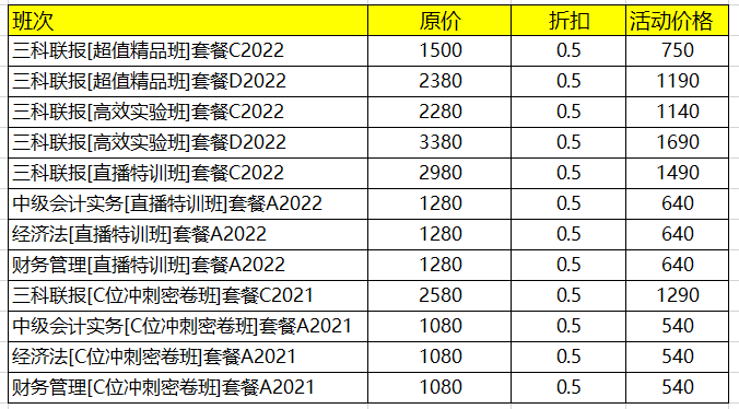 聚“惠”6◆18 無(wú)套路 任性學(xué) 爆款好課5折起