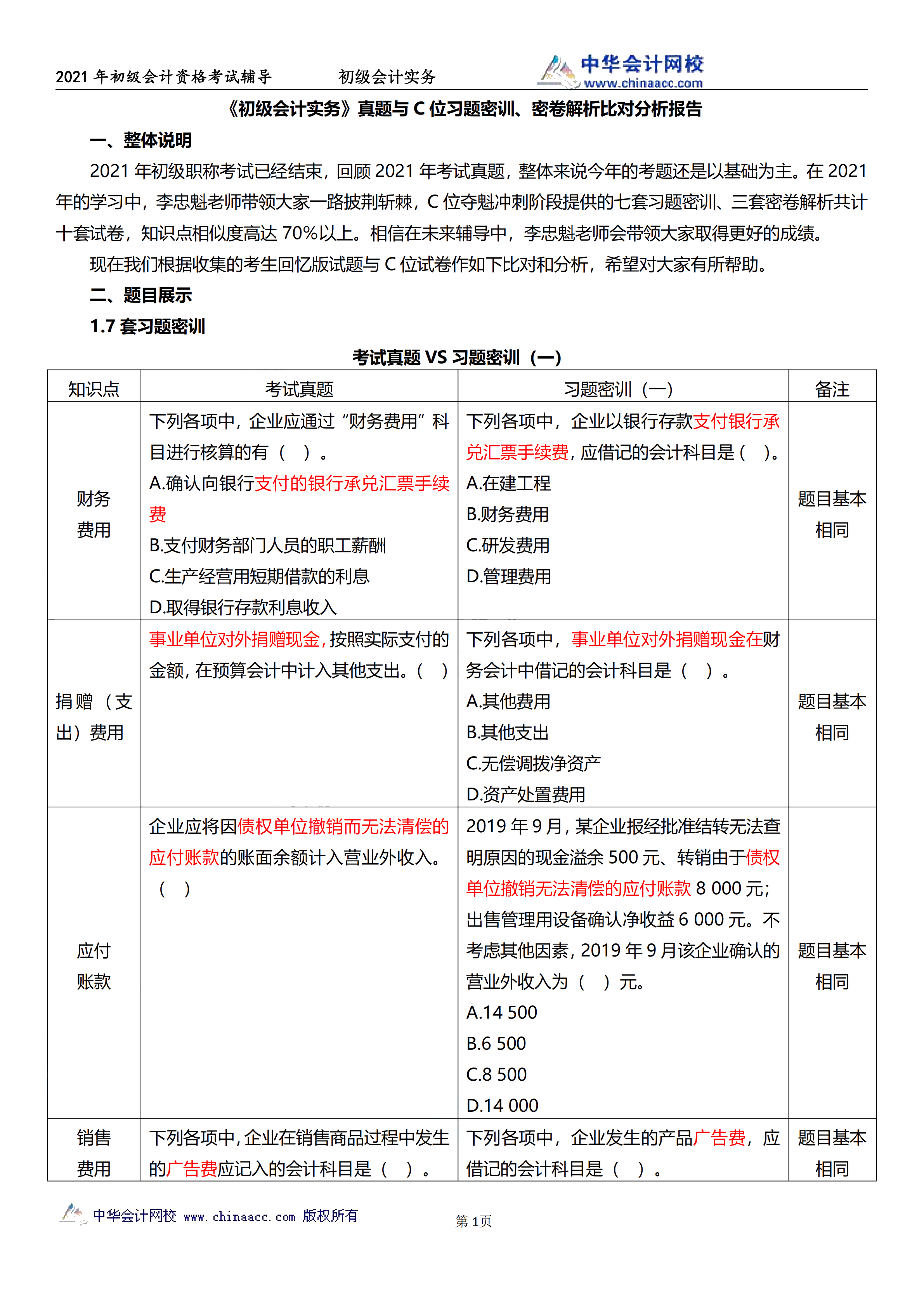 相似度高達(dá)70%！初級(jí)試題與C位十套題分析報(bào)告來(lái)了