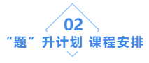 中級會計職稱基礎(chǔ)階段學(xué)習(xí)效果不自知？“題”升一下??！