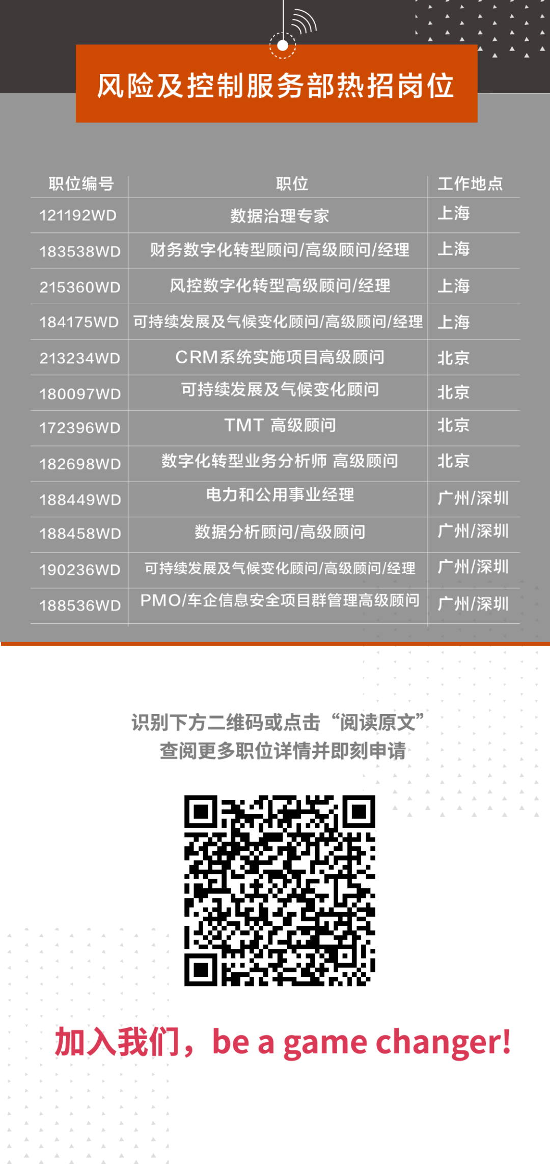 ACCA雇主|職在四方：普華永道風險及控制服務(wù)部向你發(fā)出邀約！