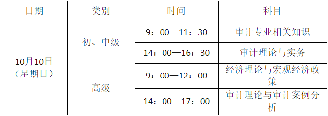 考試時(shí)間