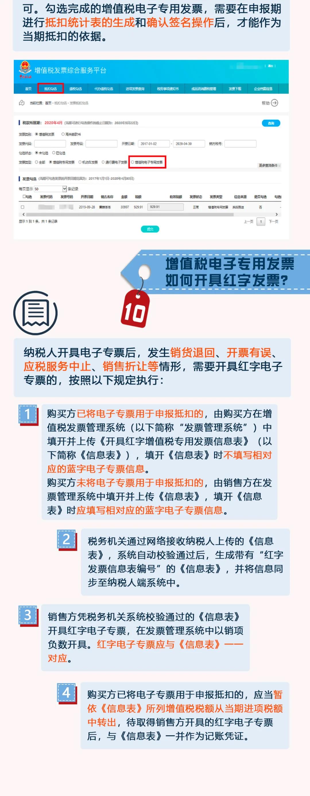 增值稅電子專用發(fā)票熱點(diǎn)問題解答 速度圍觀！