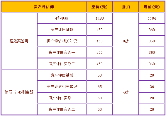 資產(chǎn)評估師課程秒殺4折起