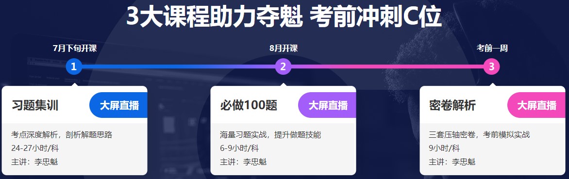 2021中級(jí)會(huì)計(jì)老學(xué)員6◆18專屬福利！多款考前沖刺班冰點(diǎn)價(jià)！