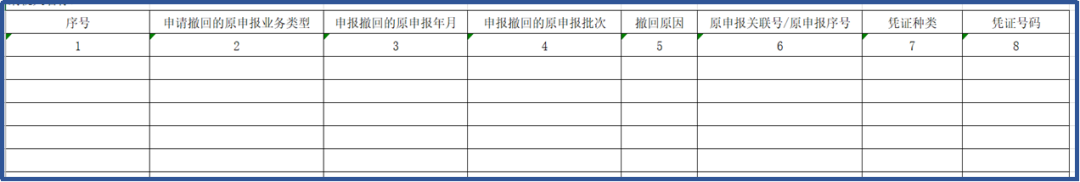 新系統(tǒng)，生產(chǎn)企業(yè)免抵退稅申報(bào)6大變化