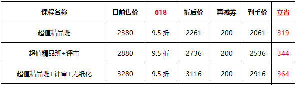 省！10日購(gòu)高會(huì)部分課程 百度3期分期立省服務(wù)費(fèi)！