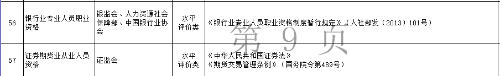 這個證太有用！升值加薪、扣除個稅、享受補貼 在家就能學(xué)！