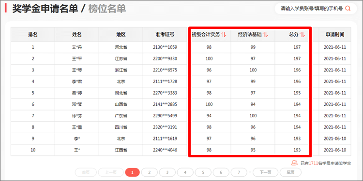 查分季撞上6·18 2022年初級(jí)會(huì)計(jì)考生有福了！