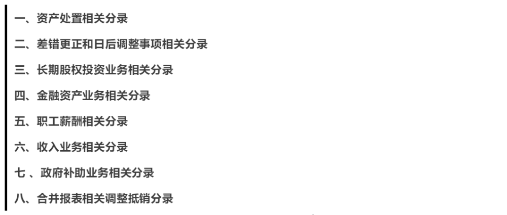 1周搞定：2021《中級(jí)會(huì)計(jì)實(shí)務(wù)》八大類(lèi)分錄（八）