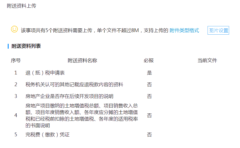 企業(yè)所得稅多繳不用愁，快速退稅教給你！