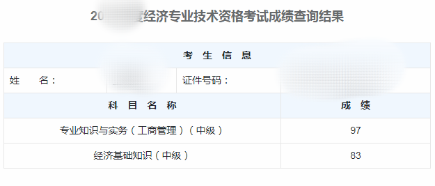 中級(jí)經(jīng)濟(jì)師考試成績(jī)