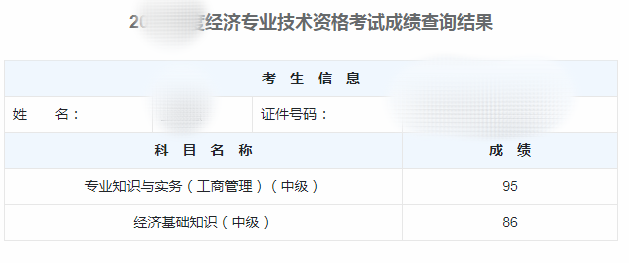 中級(jí)經(jīng)濟(jì)師考試成績(jī)！過(guò)！