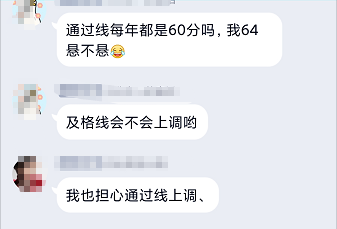 2021年高會及格線會不會上調？64分能過嗎？