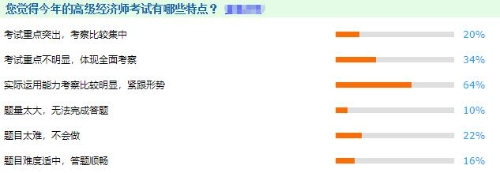 2021年高級經(jīng)濟師考試特點