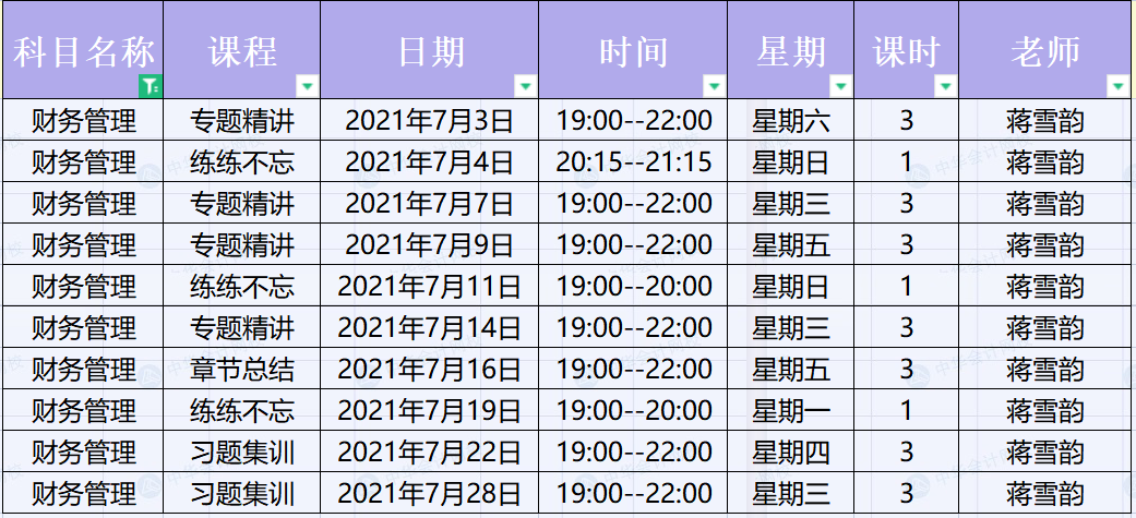 2021年中級(jí)會(huì)計(jì)職稱(chēng)C位奪魁二團(tuán)《財(cái)務(wù)管理》直播課表