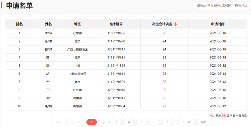 2021年高級(jí)會(huì)計(jì)師考試及格率高達(dá)85%？