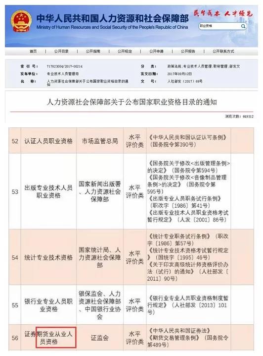 爆點！2021年期貨從業(yè)資格 前（錢）景如何？