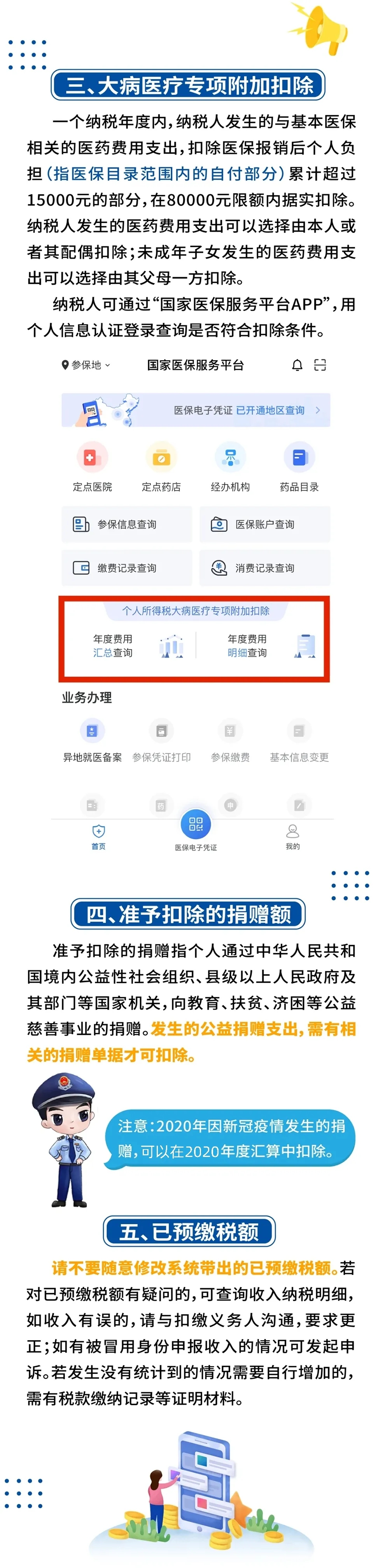 不拿信用開玩笑，這些提示要知曉！