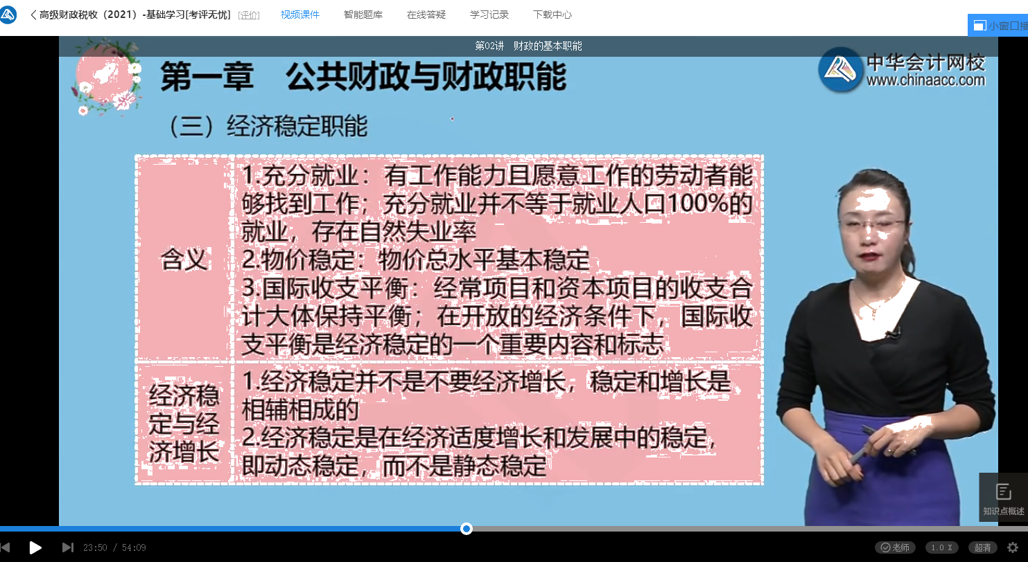 2021年高級(jí)經(jīng)濟(jì)師考試《高級(jí)經(jīng)濟(jì)實(shí)務(wù)（財(cái)政稅收）》試題涉及考點(diǎn)總結(jié)