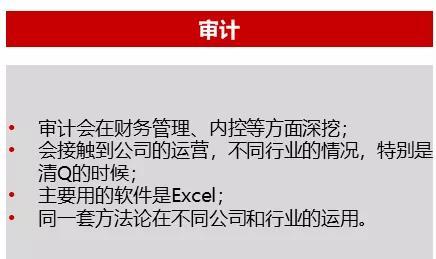 留學申什么專業(yè)？假如你也對留學和實習申請、人脈搭建感興趣