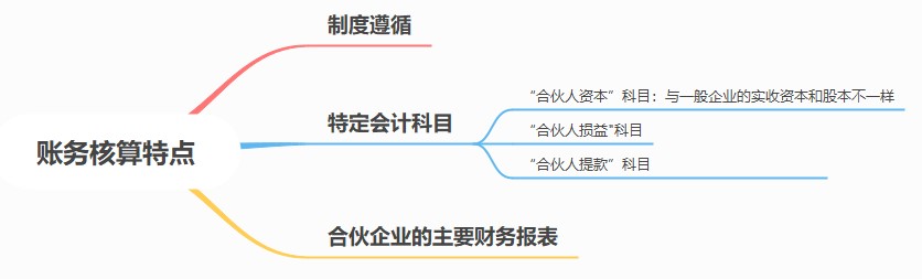 合伙人賬務(wù)核算要點(diǎn)，速看！