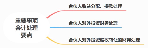 合伙人賬務(wù)核算要點(diǎn)，速看！