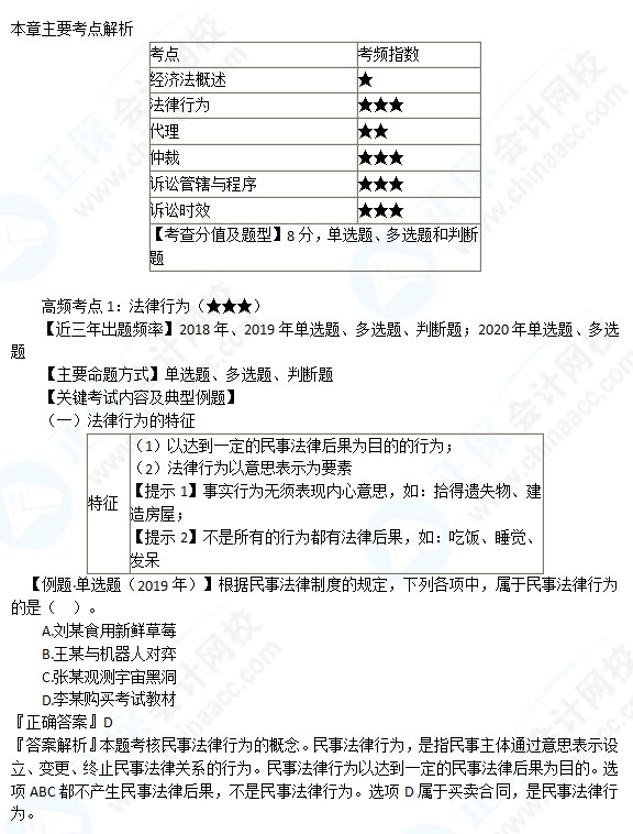 武勁松老師【高頻考點】課程免費試聽~一起來看看吧！