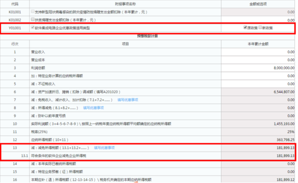 企業(yè)所得稅預(yù)繳申報(bào)表填報(bào)規(guī)則有這些修改！