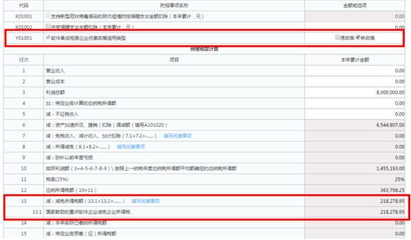 企業(yè)所得稅預(yù)繳申報(bào)表填報(bào)規(guī)則有這些修改！