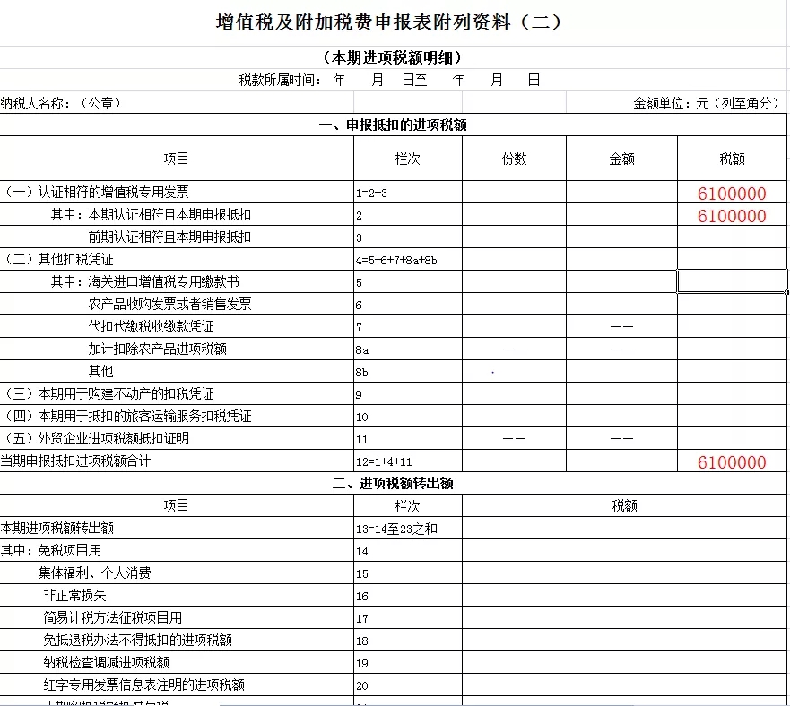 生產(chǎn)企業(yè)出口貨物增值稅申報表如何填？什么時候填？