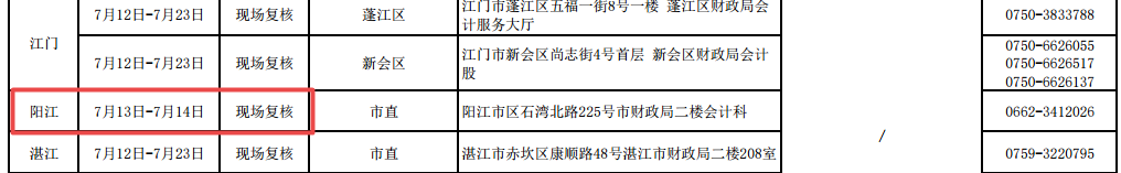 廣東陽江2021高級會計(jì)師考后資格復(fù)核通知