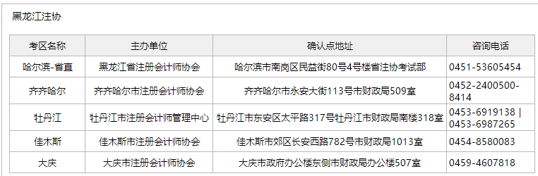 黑龍江注會考區(qū)詳細列表