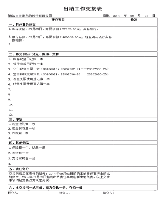 資金報(bào)表的編制及出納工作交接，干貨！