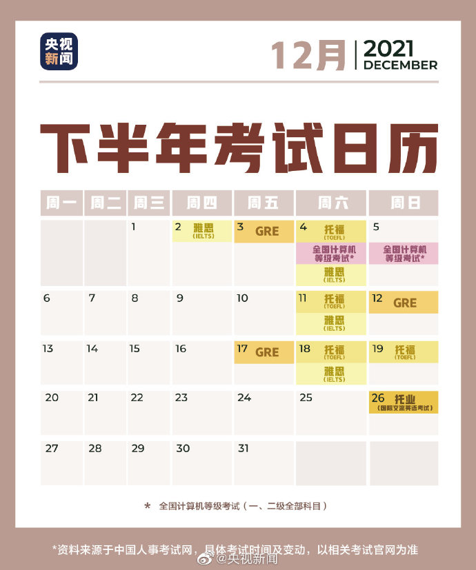 2021下半年考試日歷！CFA不配擁有姓名？