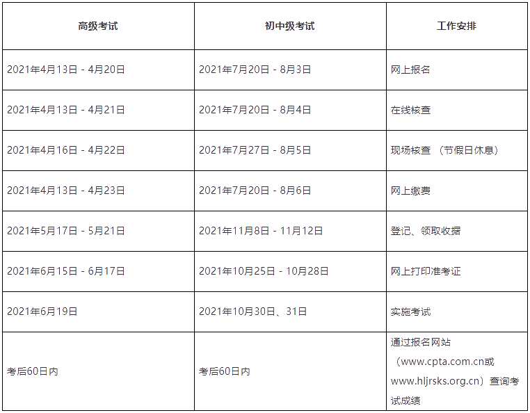 2021年經(jīng)濟(jì)考試考務(wù)工作計劃