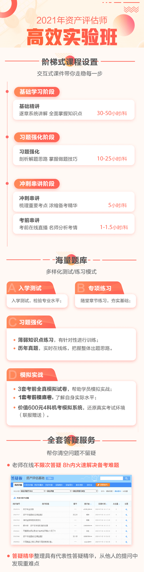 高效實驗班課程介紹