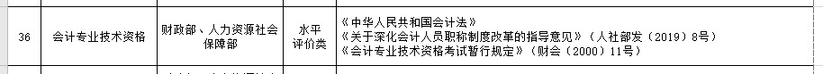 初級(jí)會(huì)計(jì)證書在國(guó)家職業(yè)資格證書網(wǎng)站能查到嗎