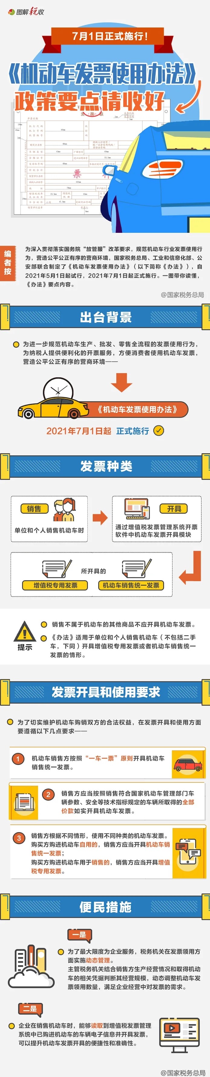 這些《機動車發(fā)票使用辦法》政策要點，你要知道