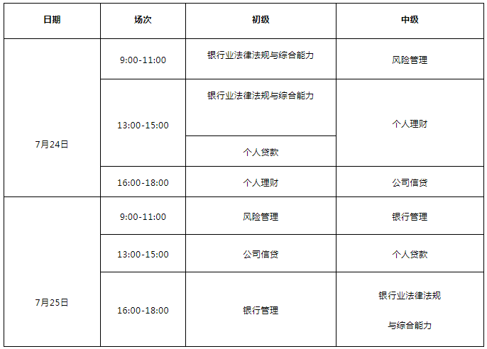 關于在廣東（含深圳）地區(qū)舉行2021年上半年銀行業(yè)專業(yè)人員職業(yè)資格考試的公告