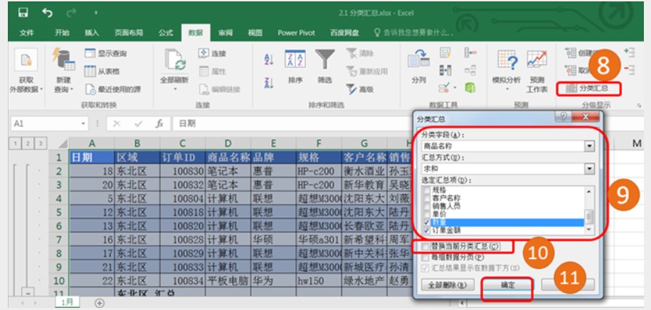 學會如何利用數據工具進行財務數據分析