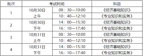 初、中級經(jīng)濟(jì)師考試時(shí)間安排