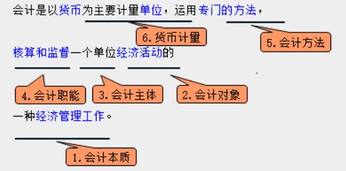 在實際工作中，會計工作需要用到哪些工具！速看