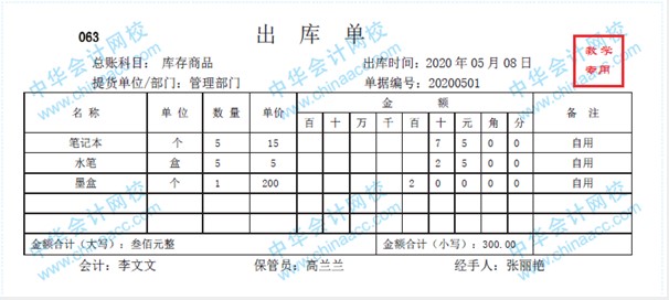 帶你快速了解商業(yè)企業(yè)概述及原始憑證、記賬憑證知識(shí)要點(diǎn)！